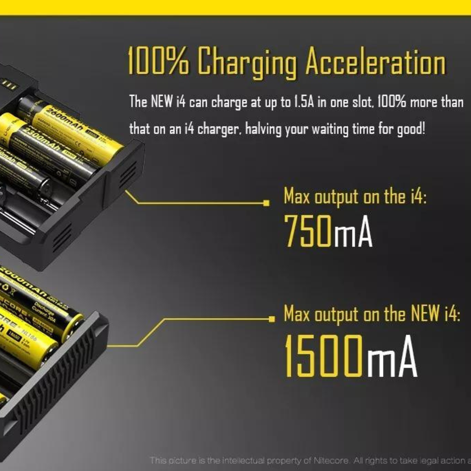 NITECORE Intellicharger i4 18650/21700 Battery Charger